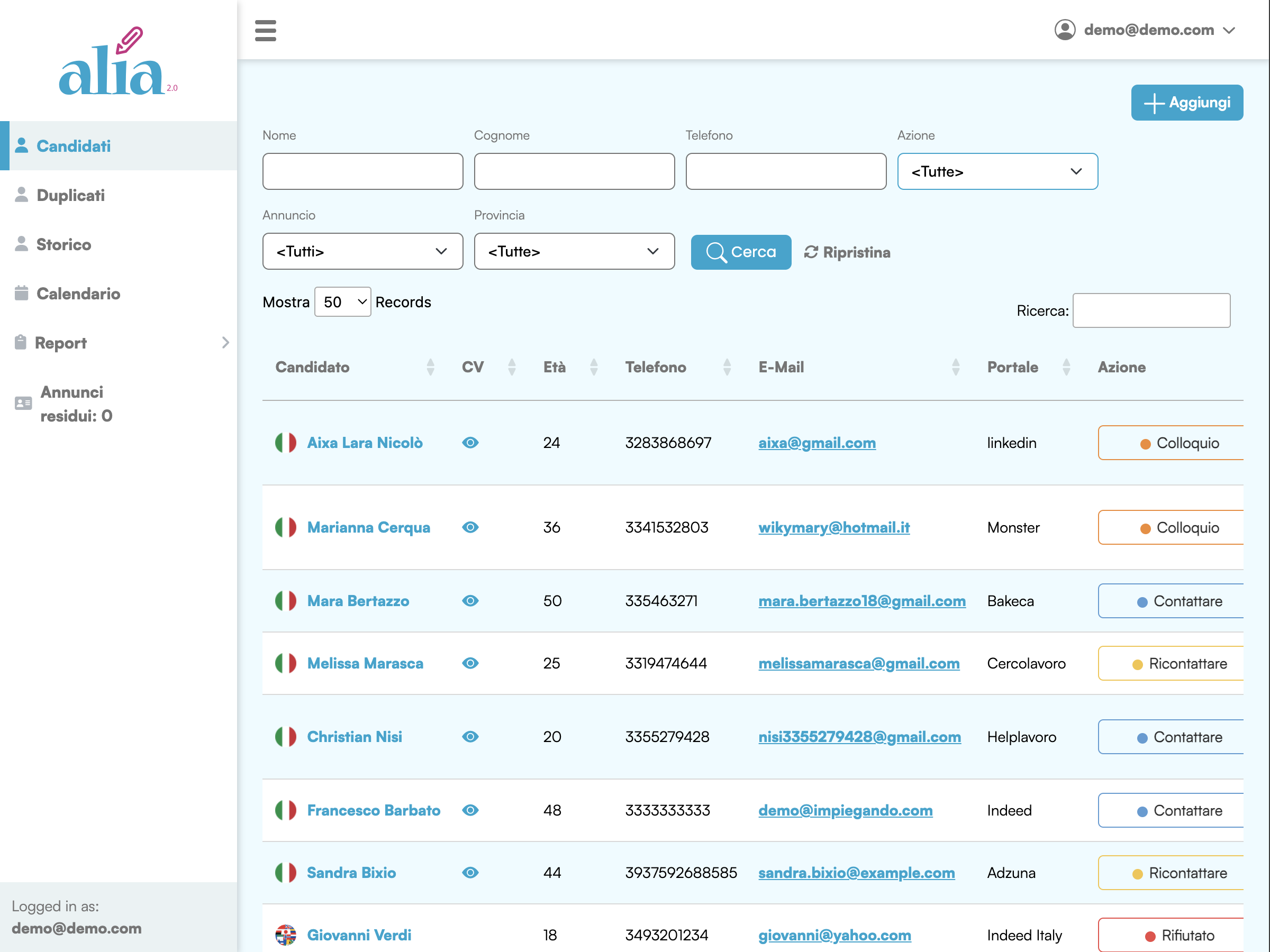 Alia Dashboard - Gestione Candidati